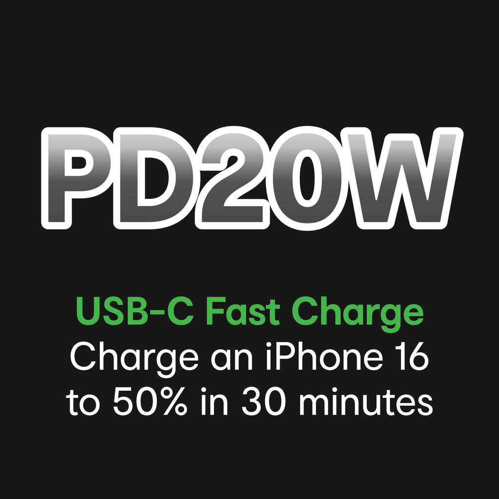 ChargeCore SafeCharge Max 10K - White