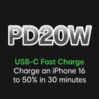 ChargeCore SafeCharge Max 10K - White