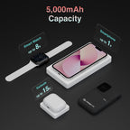 ChargeCore SafeCharge Max 5K - Black