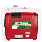 Samland 1500W Portable Power Station Solar Inverter Generator