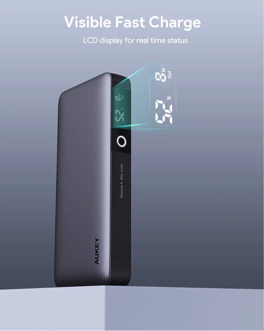 AUKEY Sprint X 20000mAh 65W USB-C Laptop Power Bank with PD & PPS – PB-Y43