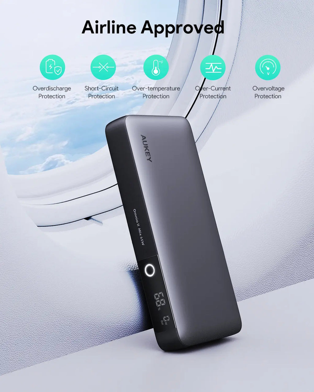 AUKEY Sprint X 20000mAh 65W USB-C Laptop Power Bank with PD & PPS – PB-Y43