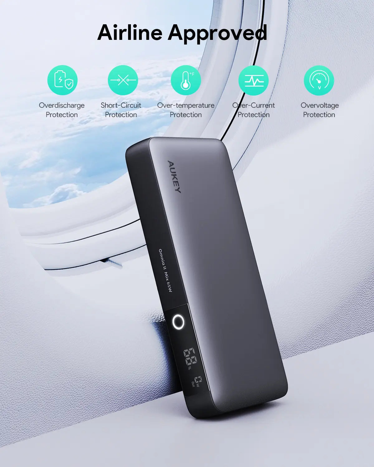AUKEY Sprint X 20000mAh 65W USB-C Laptop Power Bank with PD & PPS – PB-Y43