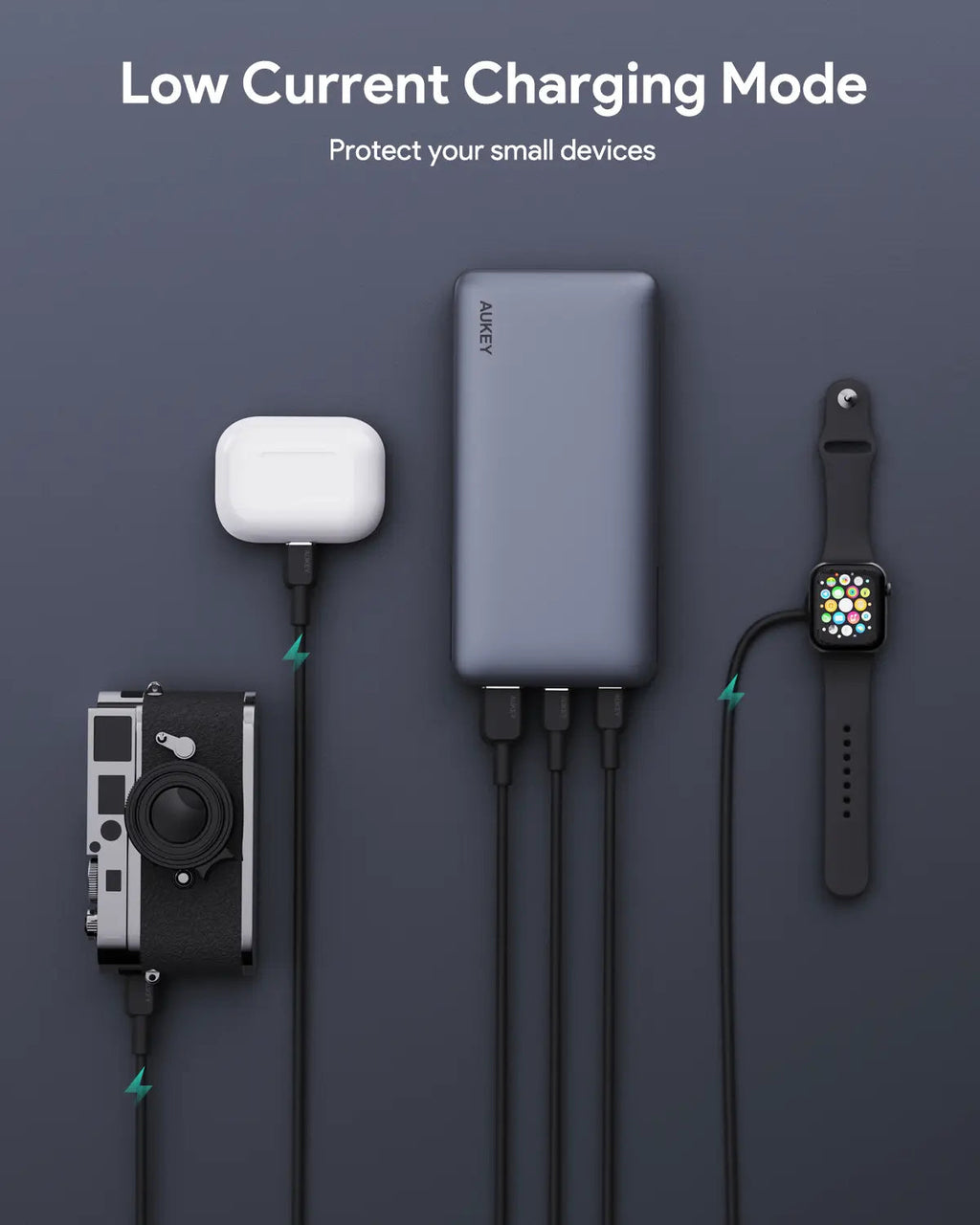 AUKEY Sprint X 20000mAh 65W USB-C Laptop Power Bank with PD & PPS – PB-Y43
