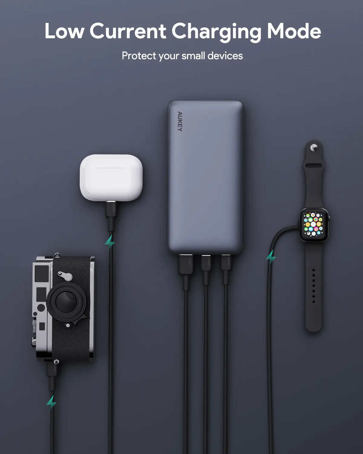 AUKEY Sprint X 20000mAh 65W USB-C Laptop Power Bank with PD & PPS – PB-Y43