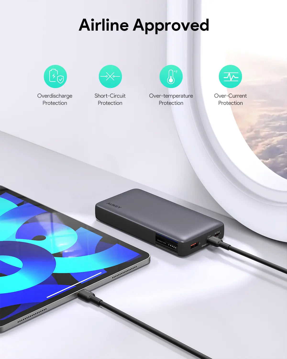 AUKEY Sprint X 20000mAh 30W PD 3-Port USB-C Power Bank with PPS – PB-Y42