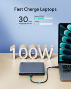 AUKEY Sprint X 20000mAh 100W Ultra-Slim USB-C Laptop Power Bank with PD & PPS – PB-Y44