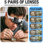 Black binocular magnifying glasses, LED lights, hands-free magnifier, adjustable magnification, high-powered magnifier, Australia
