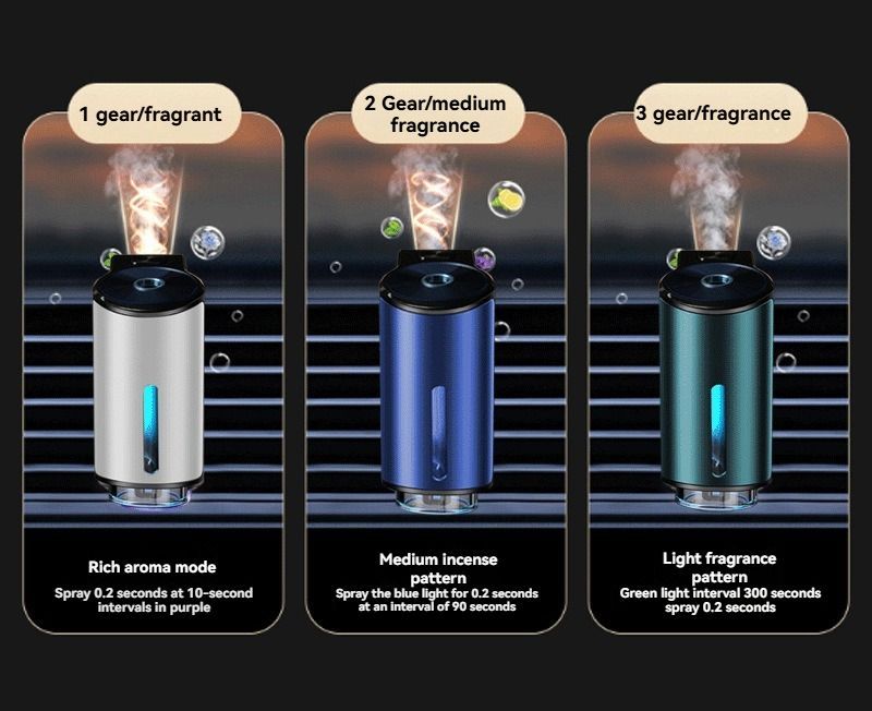 Car Aroma Diffuser Adjustable Settings Essential Oil Diffuser For Car Car - Gold - Size Hilton