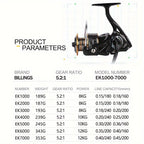 BILLINGS EK 7000 series, 5.2:1 gear ratio, maximum drag force 26LB, aluminum alloy metal line cup, spool reel, suitable for freshwater and seawater