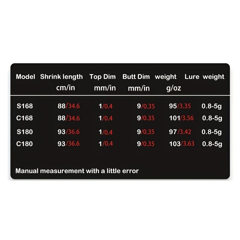 Ultra-light carbon micro-mouthe lures UL 1.8m ultra-soft solid straight handle slightly far-casting whitefish fishing rod