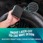 Tire Shine Applicator Pads - Foam Pads for Applying Tire Dressings, Protectants, Wax, Polish and Car Detailer Products for Trucks and SUVs , (Pack of 4)