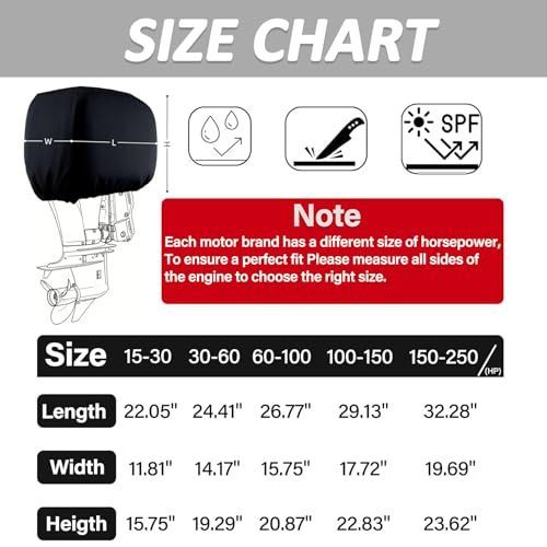 Fit:150-250HP Small Outboard Motor Cover, Boat Motor Cover Black Waterproof Oxford Fabric, Sunproof, All-Weather Protection, Boat Hood Cover Fit Yamaha, Mercury, Suzuki, Tohatsu, Honda - Black