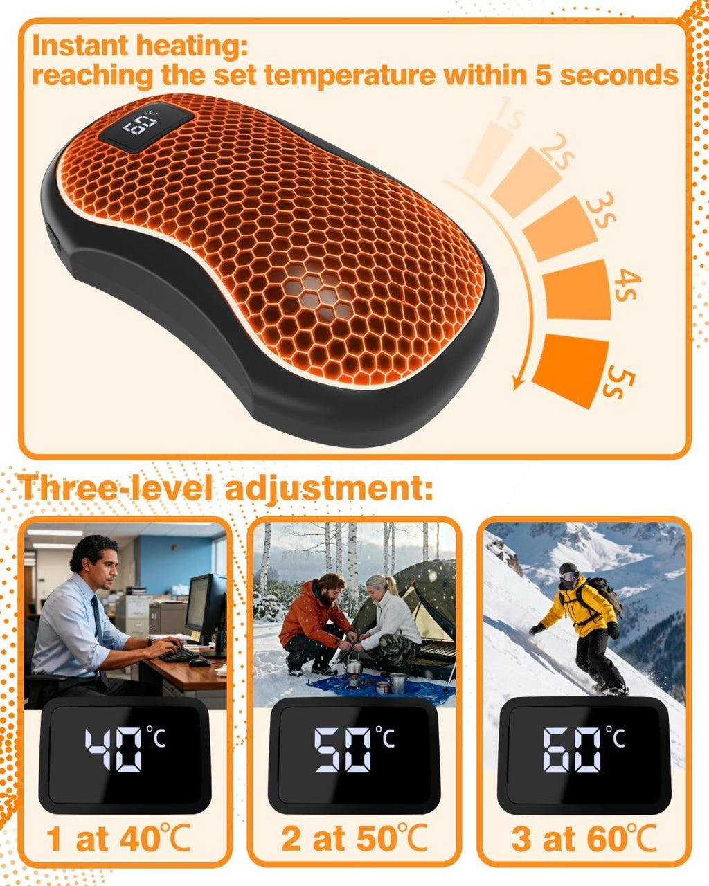Hand Warmers Rechargeable 2 Pack,Portable Digital Display Pocket Electric hot Hands,Magnetic Battery Powered Heater. Outdoor, Golf, Hunting, Camping Accessories, Gifts - White - Size Fits Adult Hands
