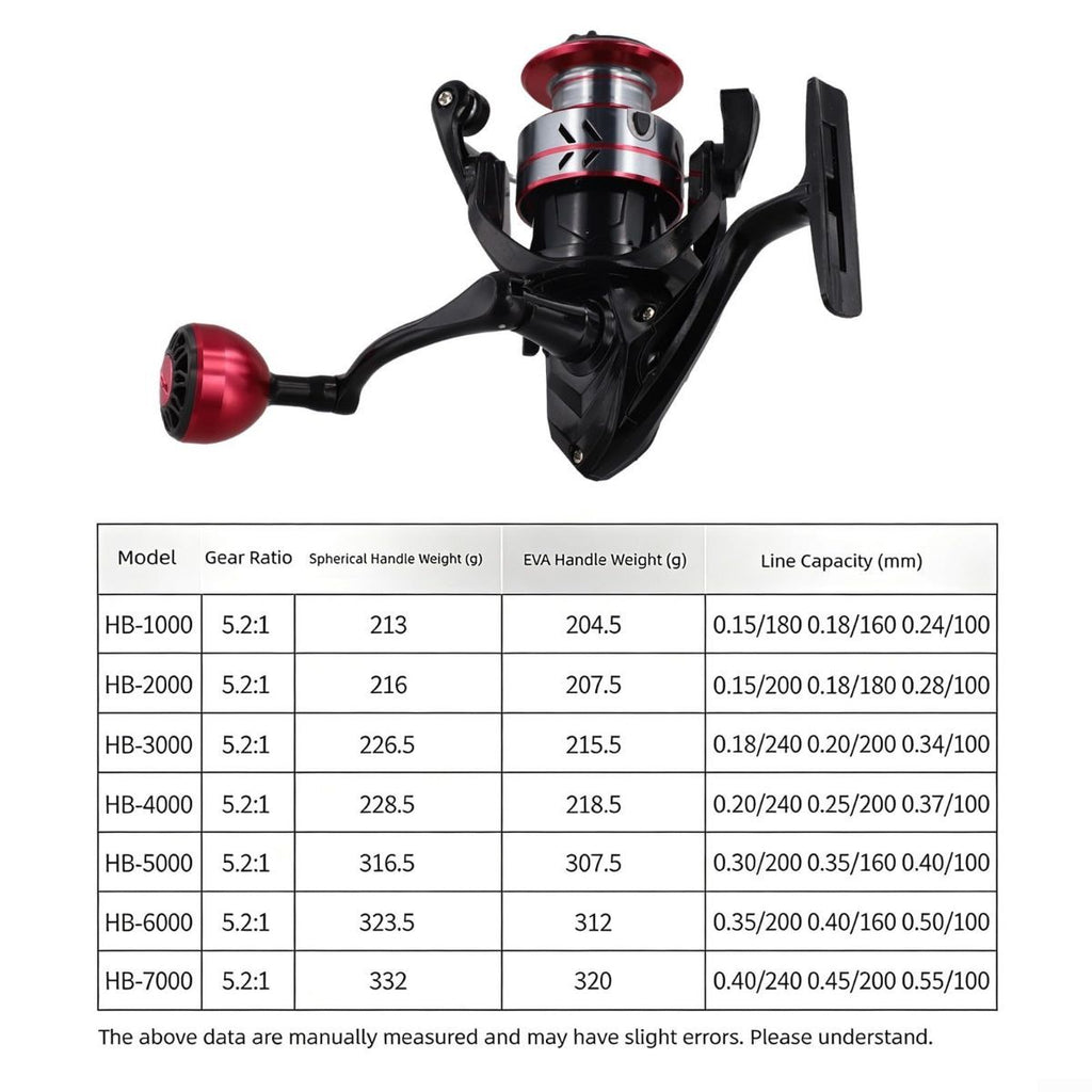 HB-7000 Reel Carp Fishing Reel Featuring Chrome Plated Line Cup And 5 21 Gear Ratio With CNC Interchangeable Handle - Black