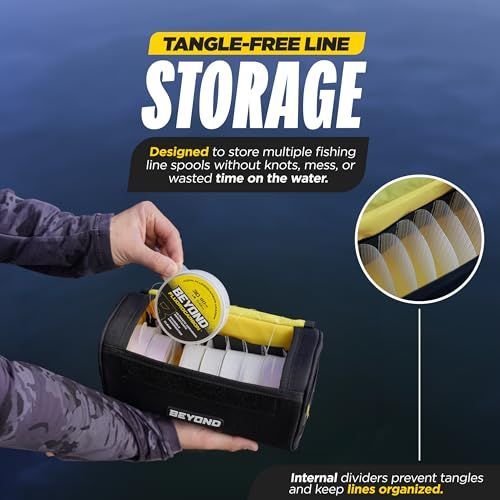 Fishing Line Storage Bag – Tangle-Free Line Management Bag with Built-In Dispenser, Fishing Spool Bag with Writable ID Panel