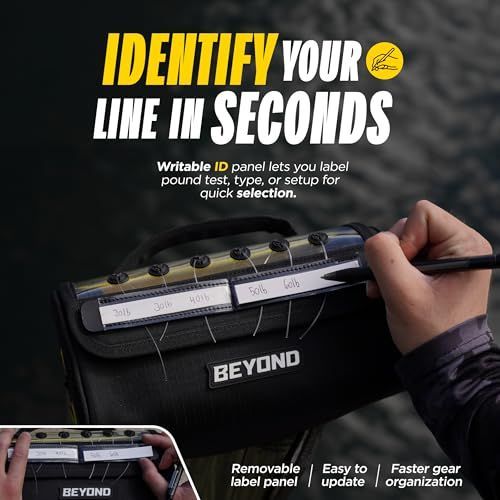 Fishing Line Storage Bag – Tangle-Free Line Management Bag with Built-In Dispenser, Fishing Spool Bag with Writable ID Panel