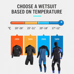 3MM Men's Full Wetsuit – 4-Way Stretch, UPF 50+, Thermal & Scratch Resistant for Diving & Surfing - Purple - Size XL