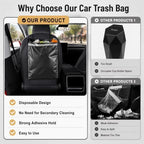 50 PCS Car Trash Bags Disposable Leakproof Hanging Stick-On | Trash Bags for Car SUV Truck RVs Road Trips & Travel Waterproof Garbage Bags, Leak Proof Design Vehicle Trash Organizer