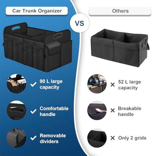 Car Trunk Organizer, Trunk Storage Organizer with 72L Large Capacity Waterproof Collapsible and 11 Pockets, Trunk Organizer for Suv/Jeep/Sedan, Large Size, Black