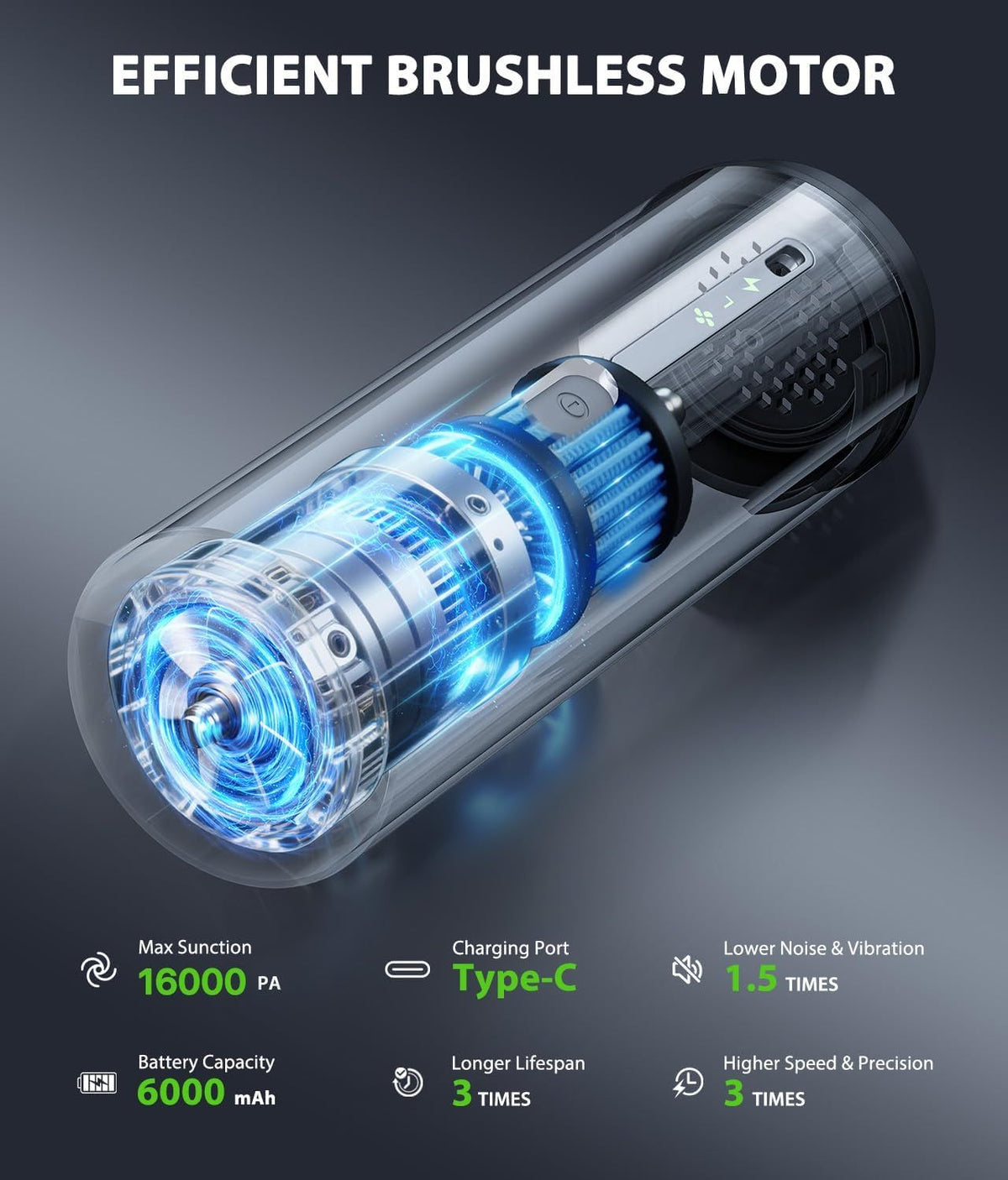 4-in-1 Cordless Handheld Vacuum with Suction & Blower Modes, 170ml Dust Cup, USB-C Charging, 4 Attachments—For Car, Home, Desk, Pet Hair—Lightweight, Tool-Free Emptying (Grey)