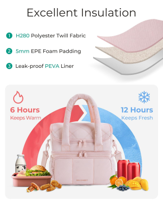Double-Layer Insulated Lunch Bag with Quilted Design – 11.8L Cooler Tote for Work, Picnics & Travel (Camel) | Other Colors Available In-Store