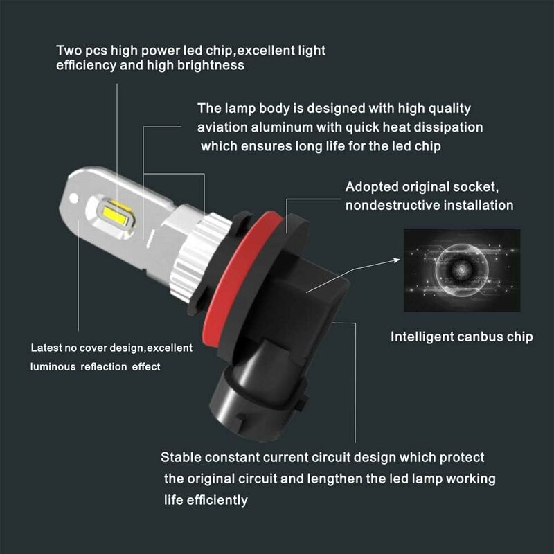 H11 H8 H9 H16 LED Fog Light Bulb, Pure White 6000K, Error Free Odb 12W 1200Lm LED DAytime Running Lights For Vehicle