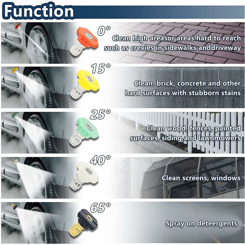 High Pressure Washer Gun, 4000 Psi 280Bar, M22 Interface (14 Mm) Contains Karcher Quick Connector, 5 Water Nozzle Tips