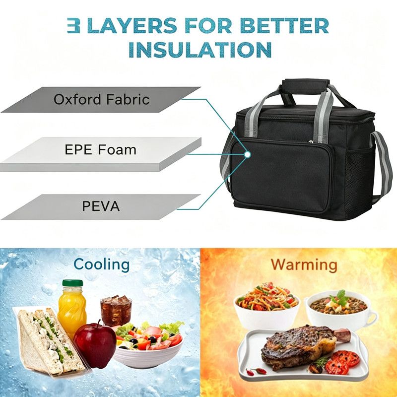 15L Oxford Thermal Lunch Bag, Portable Leakproof PEVA Liner Tote Bag, Waterproof Outdoor Picnic Camping Beach Lunch Cooler Bag for Food Storage, Keep Warm & Cold(yellow)