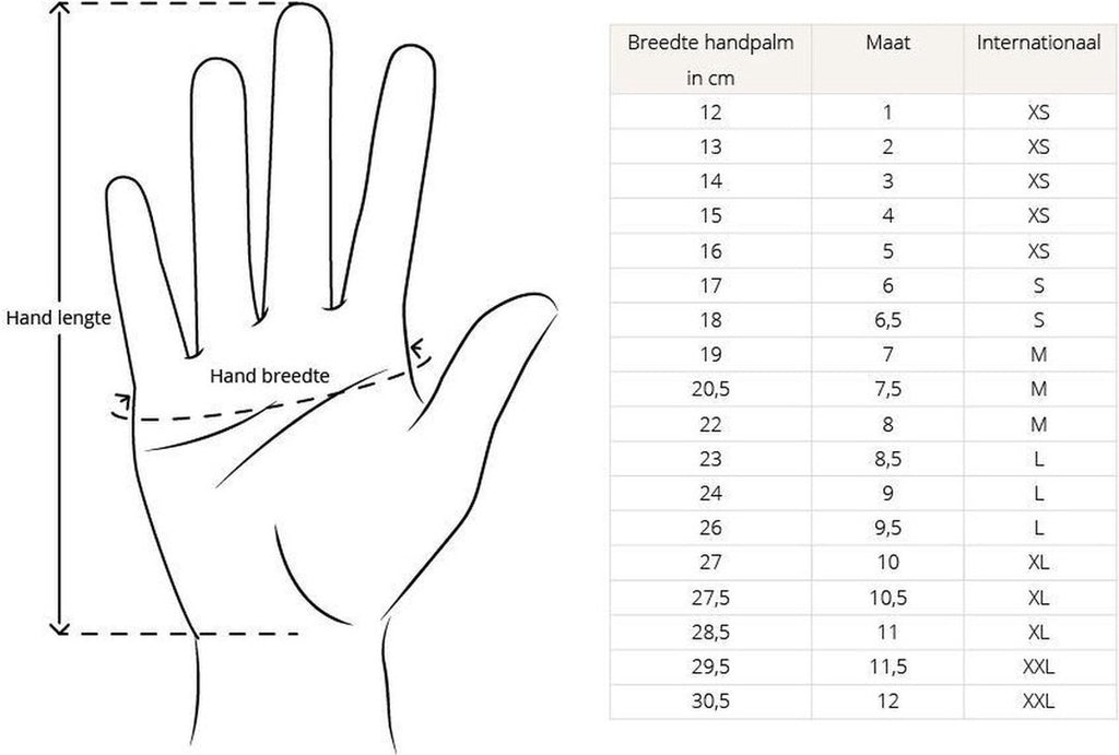 Touchscreen Gloves | Mittens | Touch Tip Gloves | Scandinavian Pattern | Unisex | For Adults | One Size | Yellow