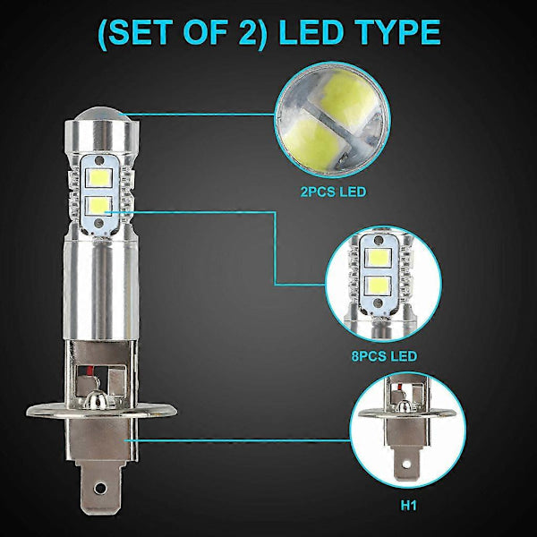 H1 LED Headlight Bulbs High and Low Beam Fog Lights 100W 6000K Conversion Kit 2x