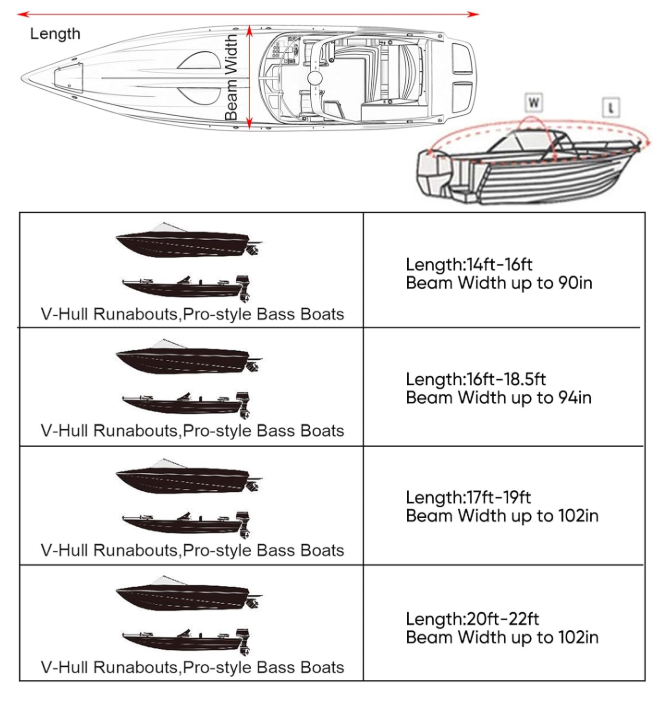16-18ft Boat Cover Trailerable Marine Grade 600D Black