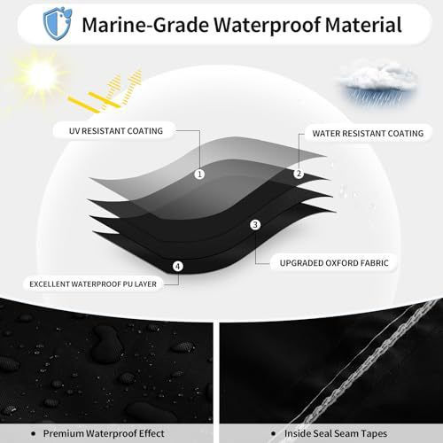 16-18FT：570cm*300cm Boat Cover Trailerable Marine Grade 210D grey