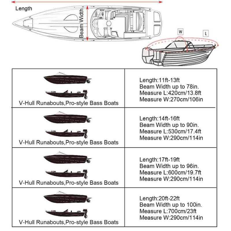 16-18FT：570cm*300cm Boat Cover Trailerable Marine Grade 210D grey
