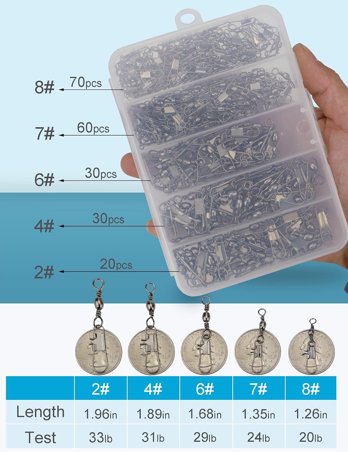 210 Piece Fishing Barrel Swivels with Snaps, Saltwater and Freshwater Snap Connector Set for Quick Lure Changes and Tackle Repairs