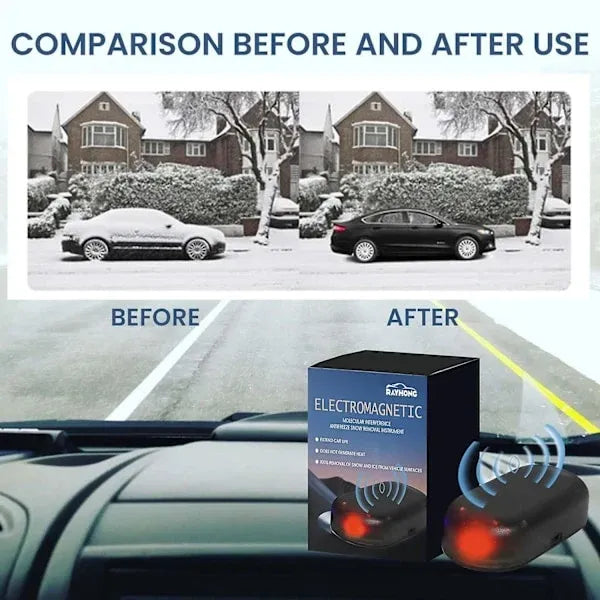 2pcs Car Ice Remover Portable Mini Universal SUV Truck Vehicle Car Window Glass Winter Electromagnetic Molecular Interference Antifreeze qd