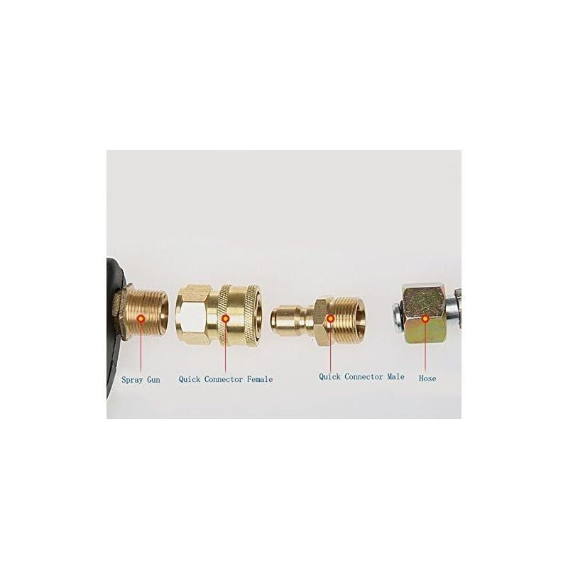M22 Quick Connect Brass Fittings for High Pressure Washer, Brass + Steel material, car washing and detailing, polishing or foam cleaning