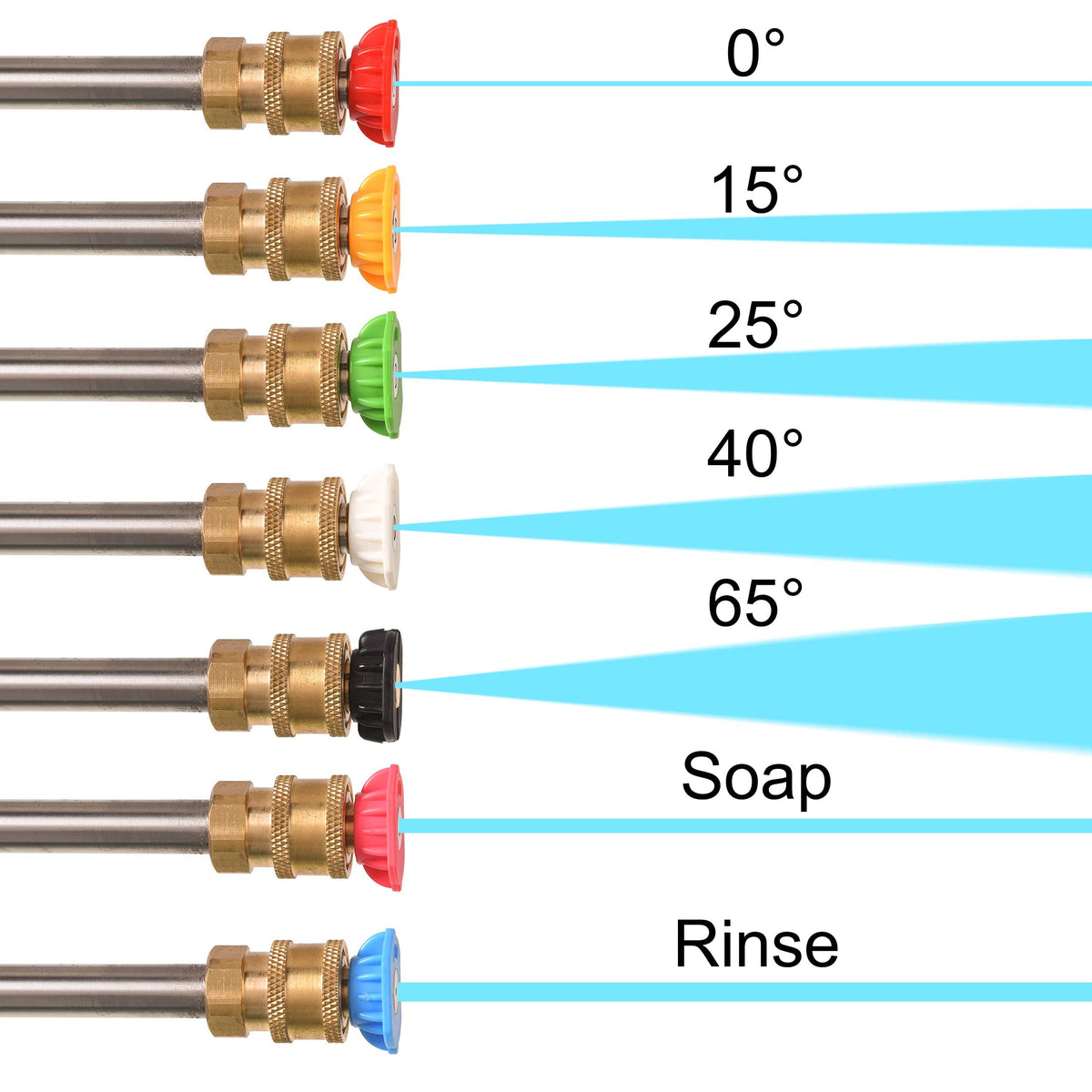 High pressure cleaning machine nozzle head kit with nozzle holder, 7 nozzle heads, 1/4 inch quick connect, multifunctional