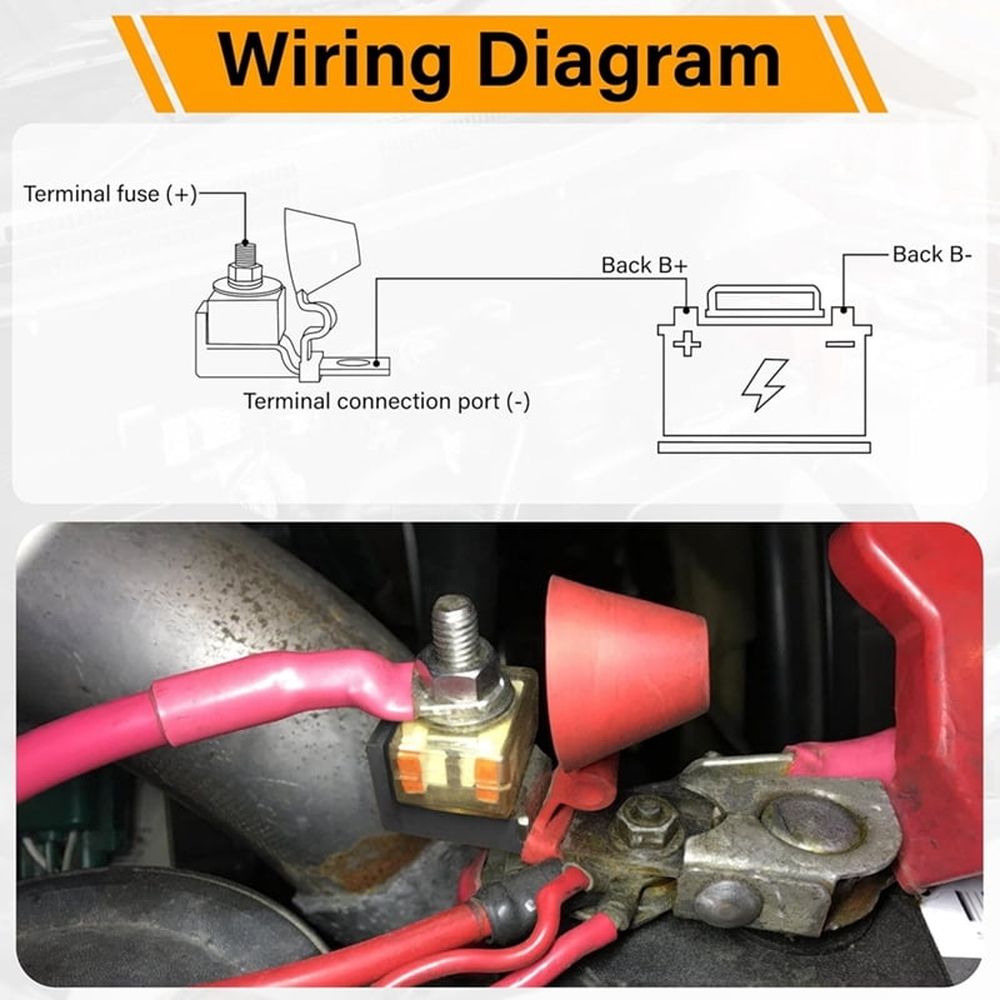 Terminal Fuse Block 125A 58V DC Battery Terminal Fuse, Single Stud Marine Battery Fuses with IP66 Waterproof Cap