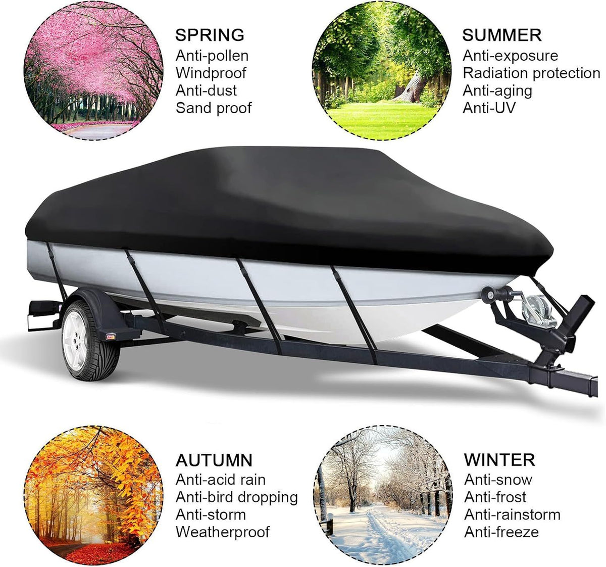600D Heavy Duty Waterproof Boat Cover, Silver, 19-21FT, 883*550cm