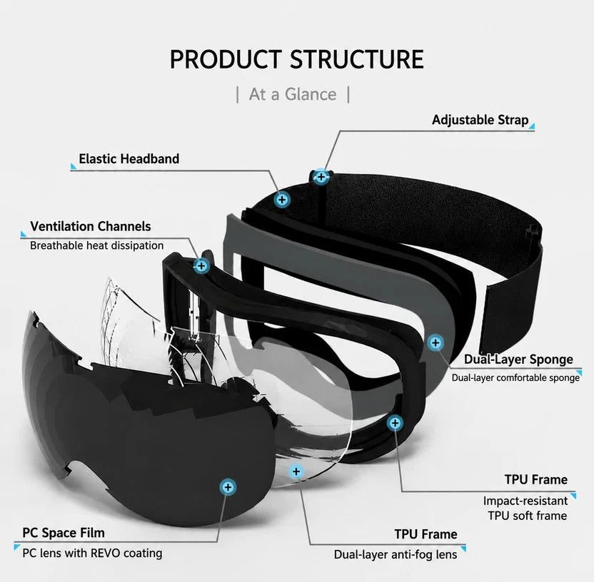 Heartfelt Present For Ski Enthusiasts, Wind Resistant Anti-Glare Ski Glasses With Vibrant Rainbow Lens, Black Frame
