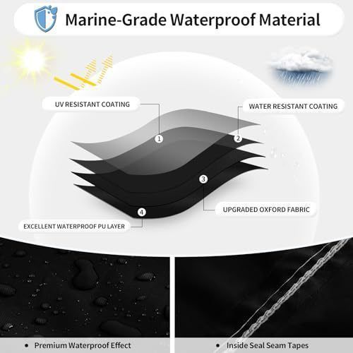 190T Polyester Taffeta V-Hull Boat Cover, Outdoor Dust, Sun & Rain Protection Yacht Protective Cover, Black, Fits 11-13FT, 420cm*270cm, Reliable Marine Storage Shield