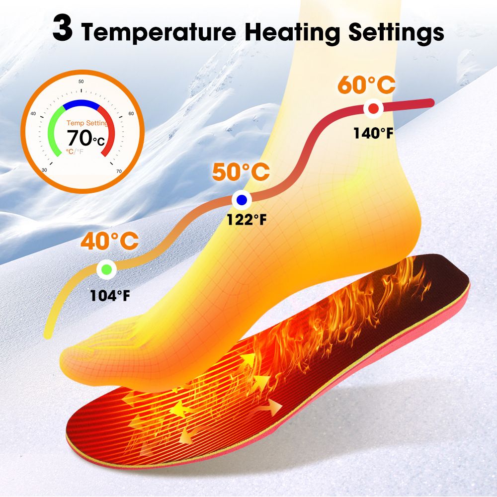 Rechargeable Heated Insoles with Bluetooth APP Control – 3 Heat Settings (40–60°C), Trim-to-Fit, 3000mAh Battery | NEW ARRIVAL(NO: S)