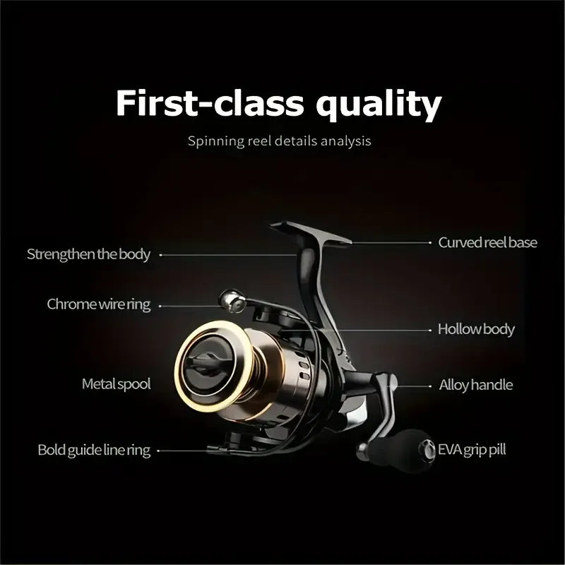 Spinning Reel Fishing Reel, Metal Spool, Metal Handle, 5.2:1 Gear Ratio, 10KG Drag, Smooth and Sensitive Line Output, Left/Right Hand Interchangeable, Rotating Fishing Reel, Suitable for Freshwater and Saltwater(HE5000)