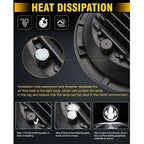 Inch Round LED Motorcycle Headlight White, 4 Lighting Modes