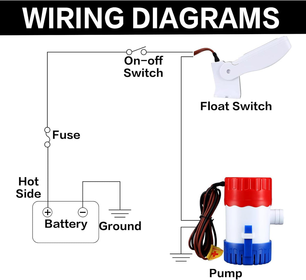 Landhoow Bilge Pump 12V with Float Switch Bilge for Boats DC 12V 24V 32V Portable Marine Electric Boat Water Pump(750 Gph)