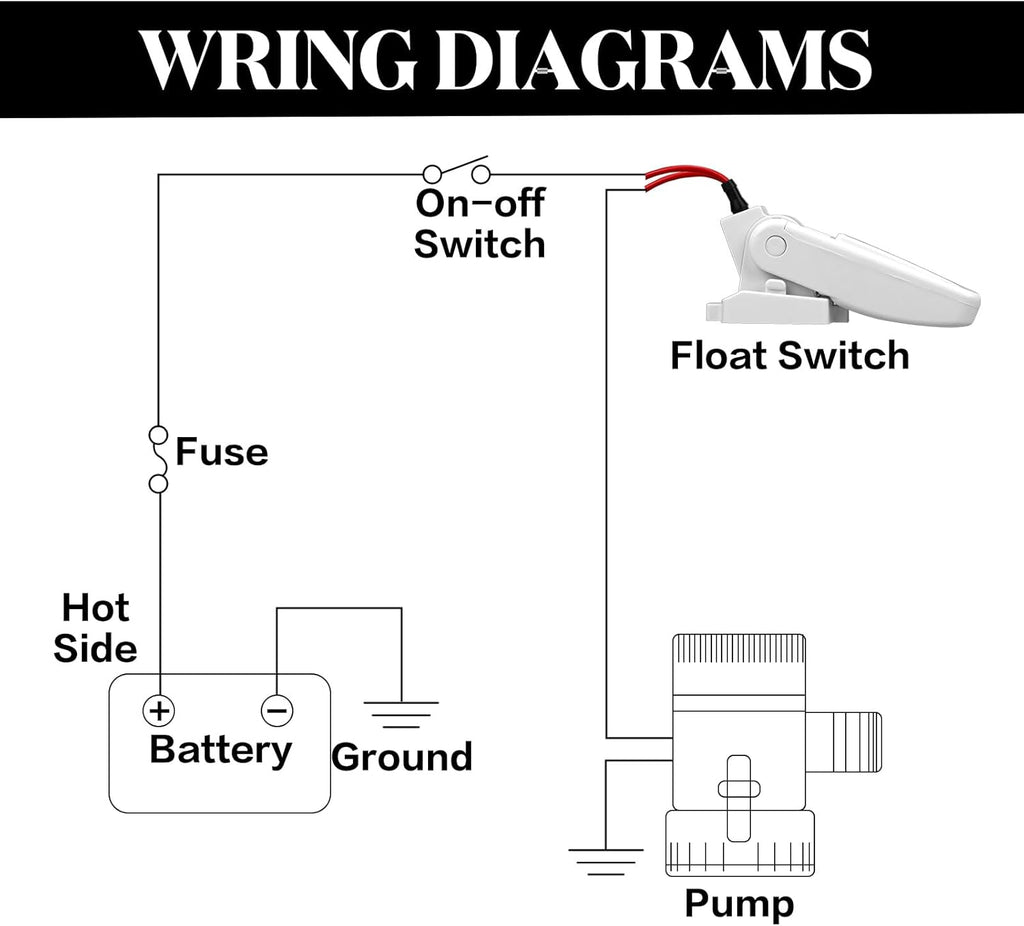 Landhoow Automatic Boat Bilge Pump Float Switch, 12v 24v 32v Bilge Float Switch Moisture Tight Seals for Automatic Electric Water Pump Accessories Ignition Protected