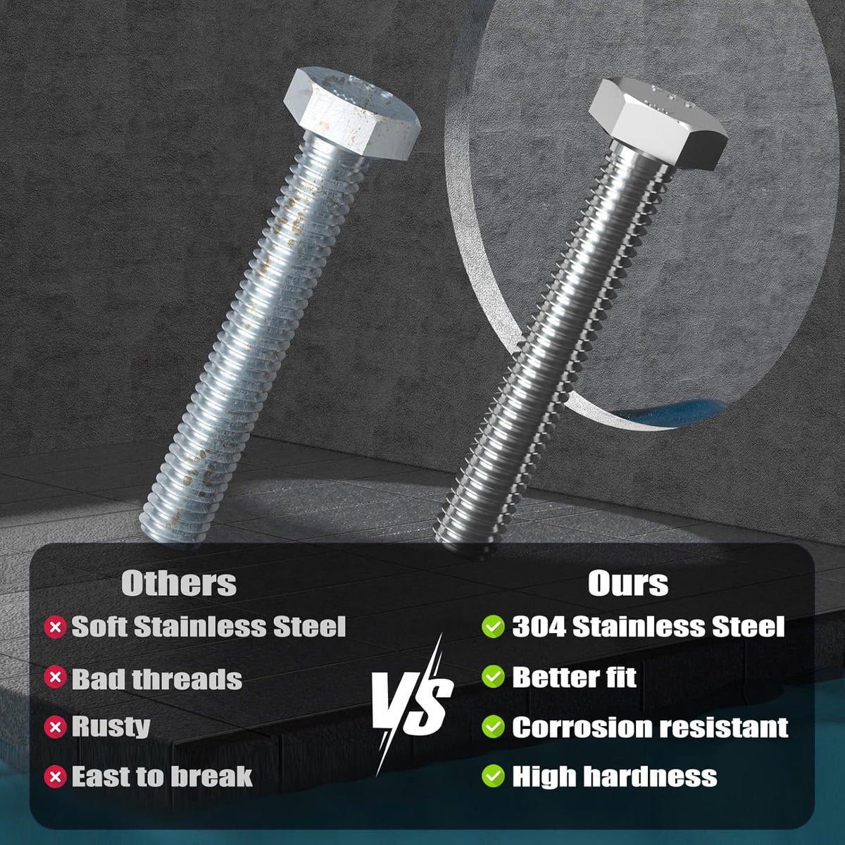 15Pcs 1/4-20 x 3-1/2" Hex Head Screws Bolts,304 Stainless Steel 18-8,Fully Threaded,External Hex Drive,Mounting Chair,Rail,Pump,Wheels,Handles,Antenna Parts,Boat and Plastic Bumpers(VG10211)