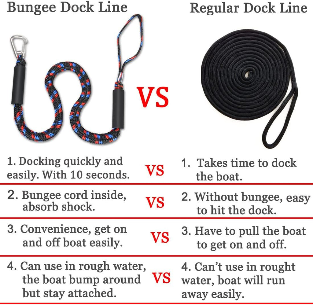 Boat Bungee Dock Lines with 316 Stainless Clips - Shock-Absorbing Jet Ski Dock Line, PWC Accessories, Boat Mooring Line/Tie Downs for Bass Boat, Fishing Pontoon, Dinghy - 4Feet