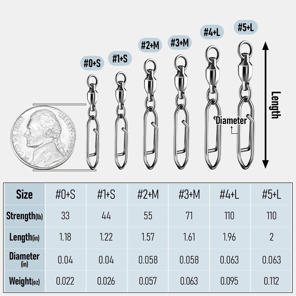 30-Pack Fishing Speed Clips Quick Change Snap Swivels - High Strength Stainless Steel Ball Bearing Swivel for Freshwater Saltwater - #5 Size 110lb Strength 2.00in Length